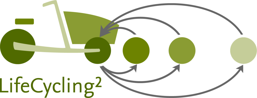 16\. Lifecycling Logo
